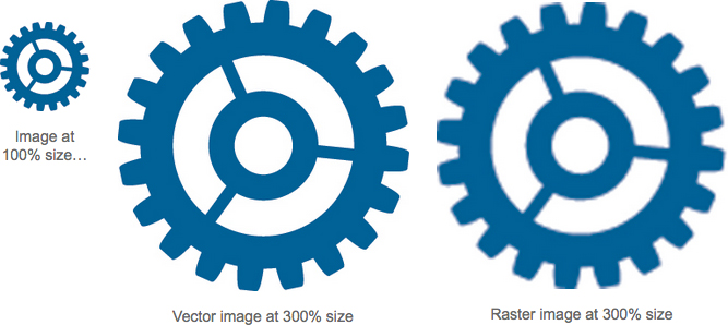 Logo-at-Sizes