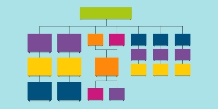 How to Build a Site Map