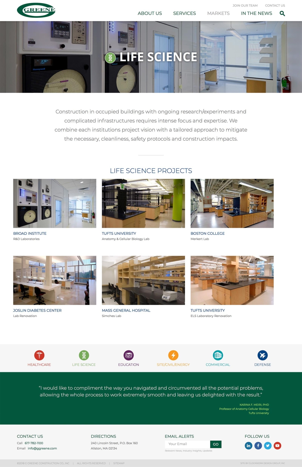 Ggreene Market Pages