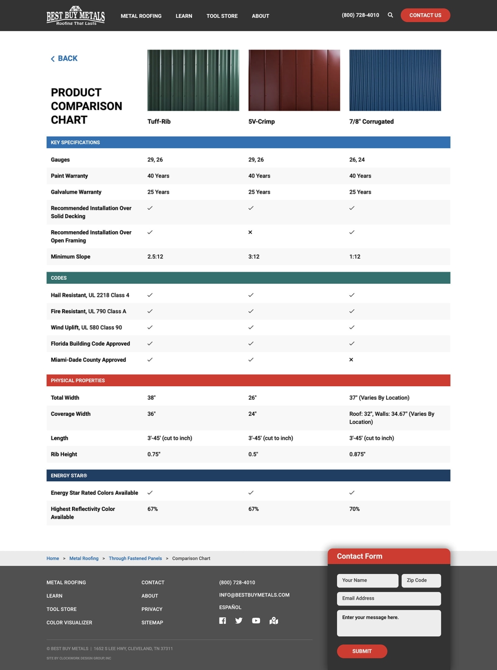 Bbm Comparison Chart