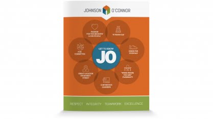 Johnson Oconnor Recruiting Insert
