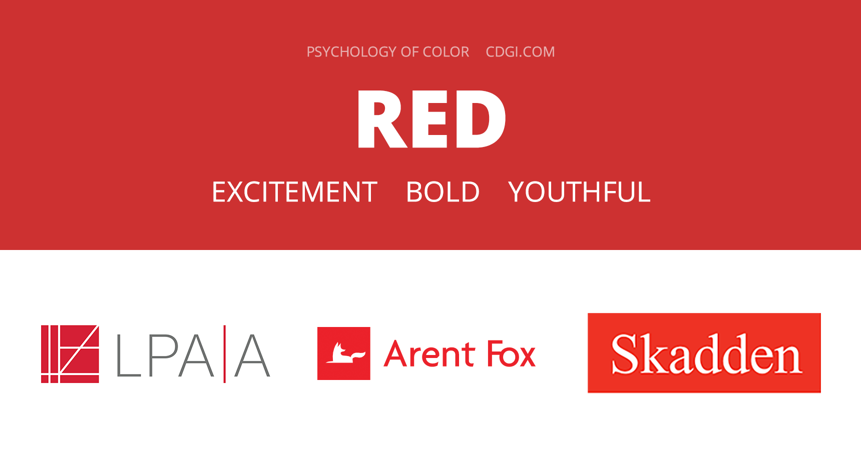 Red: Excitement, Bold, Youthful