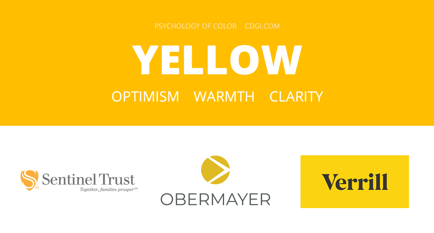 Yellow: Optimism, Warmth, Clarity