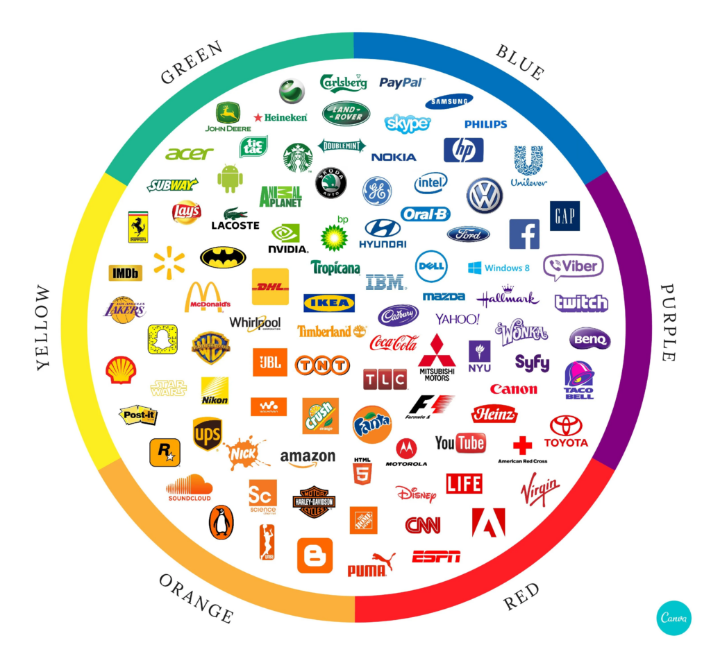 Logocolorwheel