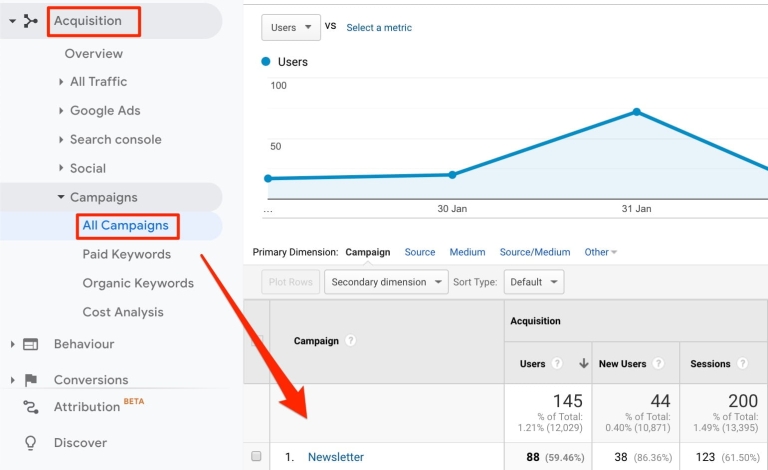 How to Use UTM Codes to Track Campaigns in Google Analytics - Clockwork ...