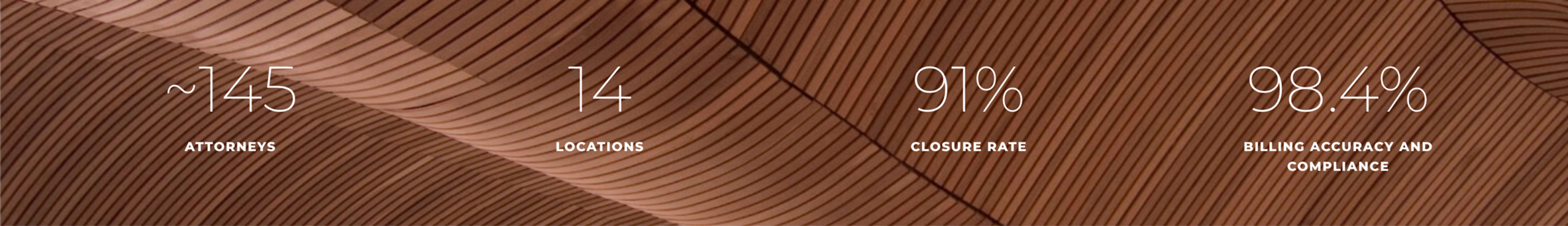 Albert Mackenzie - Stats