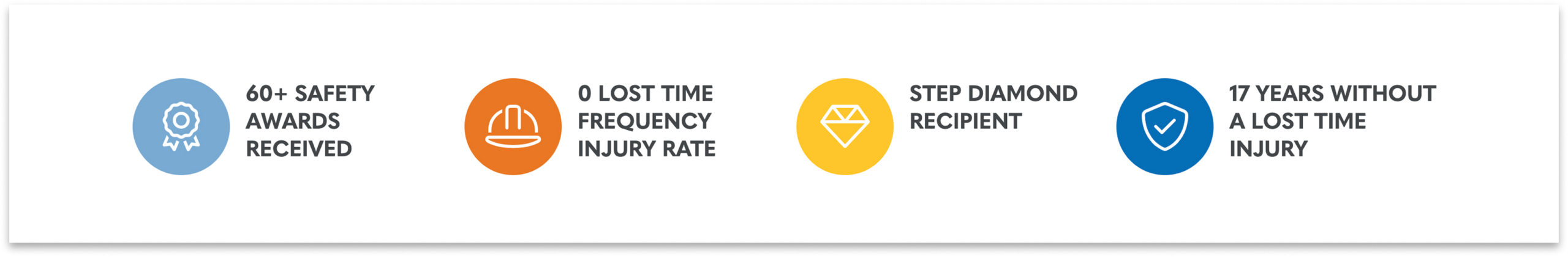Tmg - Icon Stats Band