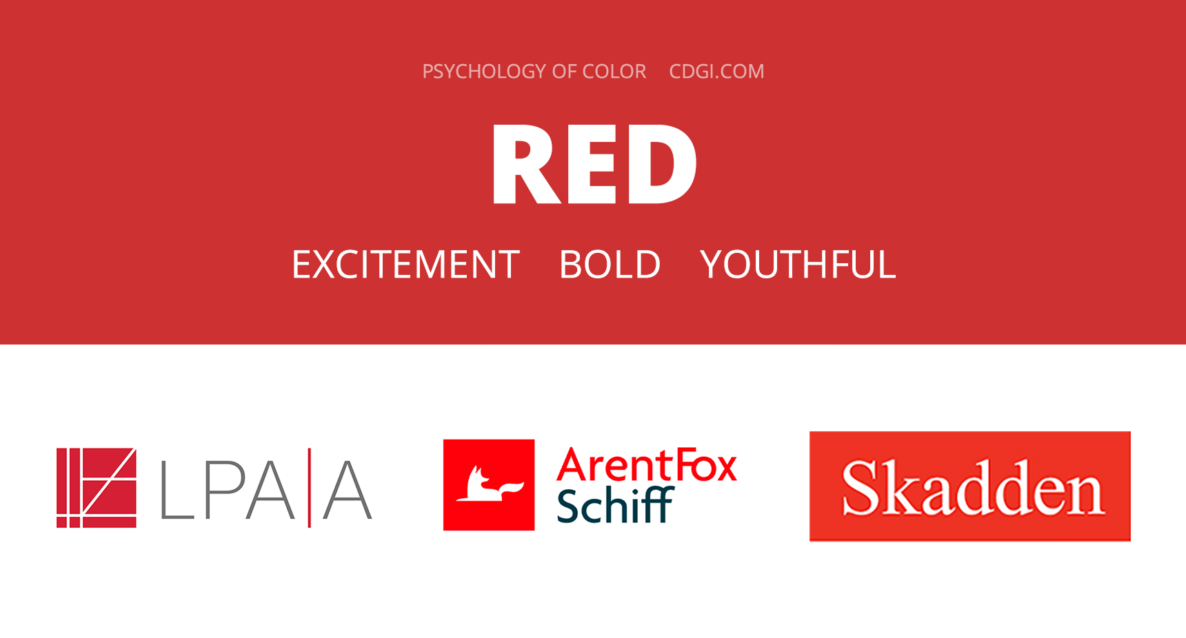 Color Psychology Red 2